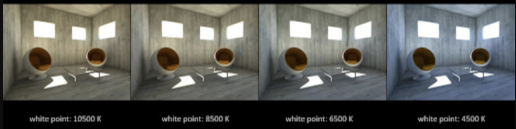 white point
